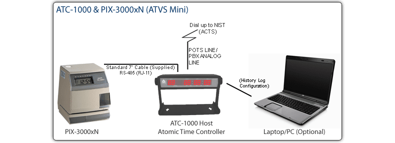 atc 1000